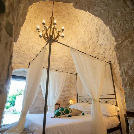 Ohana Bed and Breakfast 4*